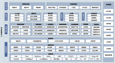 详情--安全产品-亚信安全-护航产业互联 安全数字世界